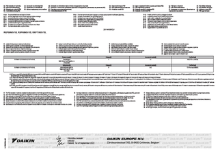 RXP50-71N_Declaration of conformity_PED_4P703738-1 download
